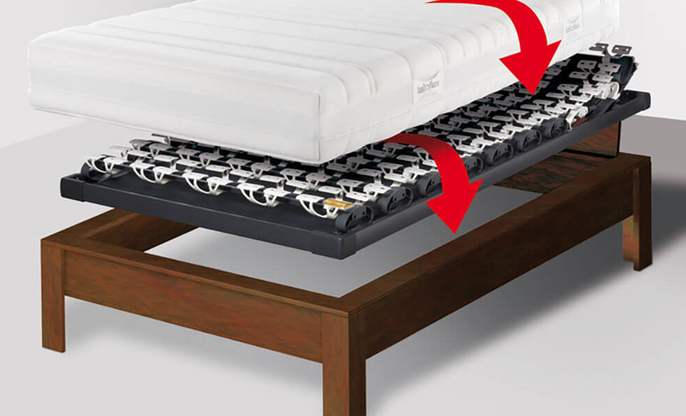 Lattoflex Bettsysteme Lattoflex Bettsysteme