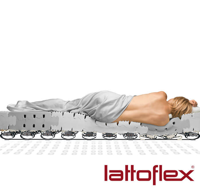 Lattoflex Bettsysteme